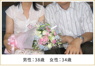 2007年ご成婚 男性36歳 女性29歳