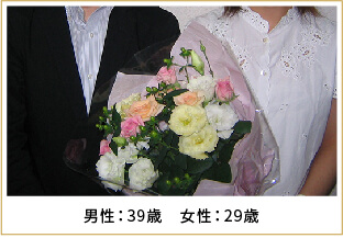 2008年ご成婚 男性37歳 女性33歳