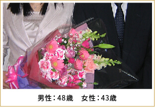 2009年ご成婚 男性33歳 女性32歳