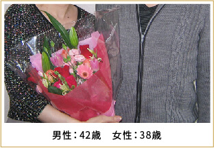 2011年ご成婚 男性37歳 女性35歳