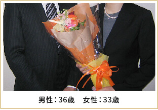 2012年ご成婚 男性36歳 女性33歳