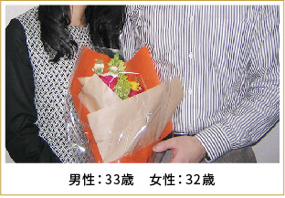 2013年ご成婚 男性41歳 女性40歳