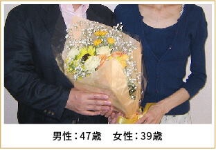 2013年ご成婚 男性33歳 女性35歳