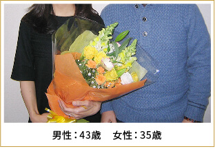 2013年ご成婚 男性33歳 女性32歳