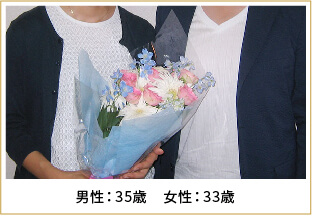 2014年ご成婚 男性35歳 女性33歳