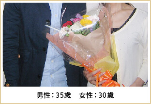 2014年ご成婚 男性35歳 女性30歳