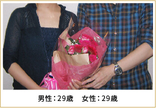 2014年ご成婚 男性29歳 女性29歳