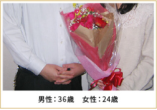 2015年ご成婚 男性36歳 女性24歳