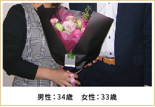 2017年ご成婚 男性34歳 女性33歳