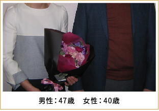 2018年ご成婚 男性34歳 女性33歳